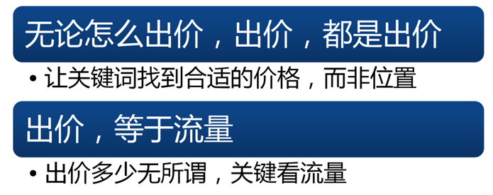 [你不知道的千人千面的真相]在雙11來臨前-學會正確分析淘寶直通車的方法！